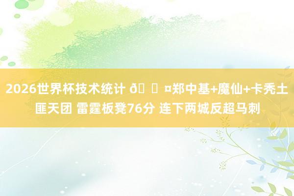 2026世界杯技术统计 😤郑中基+魔仙+卡秃土匪天团 雷霆板凳76分 连下两城反超马刺